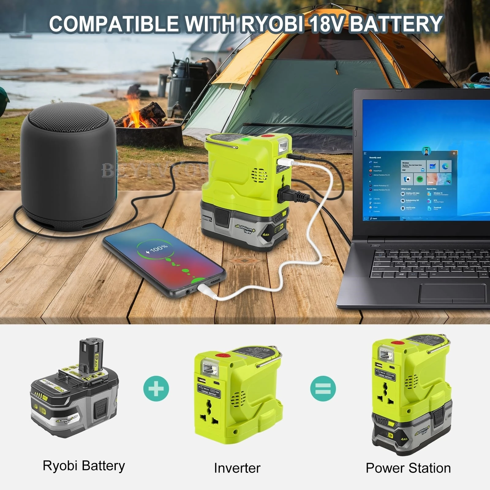 Power Inverter for Ryobi One 18V Battery 200W DC 18V to AC 110V/230V Modified Si