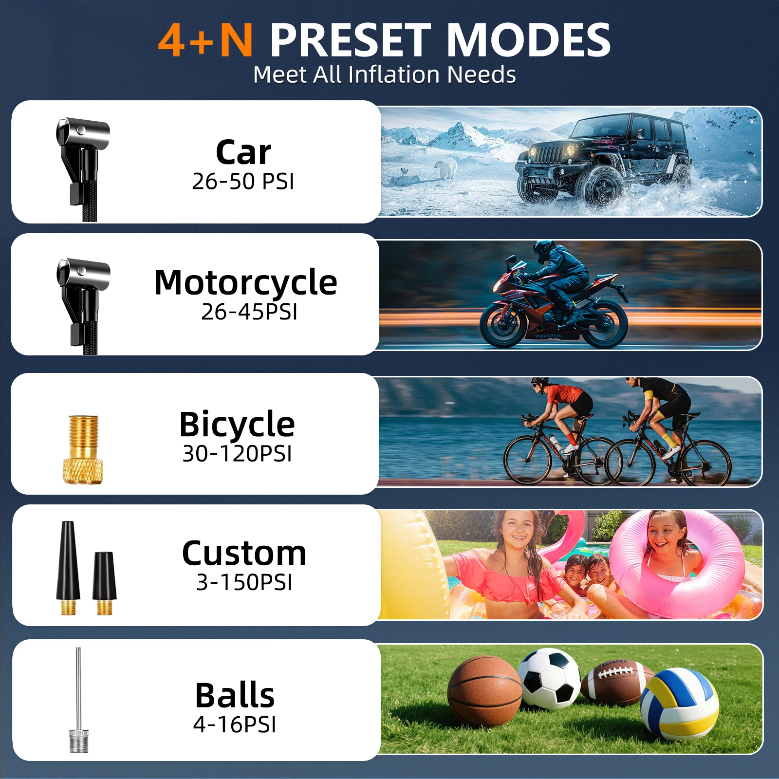 Portable 150 PSI Tire Inflator 6