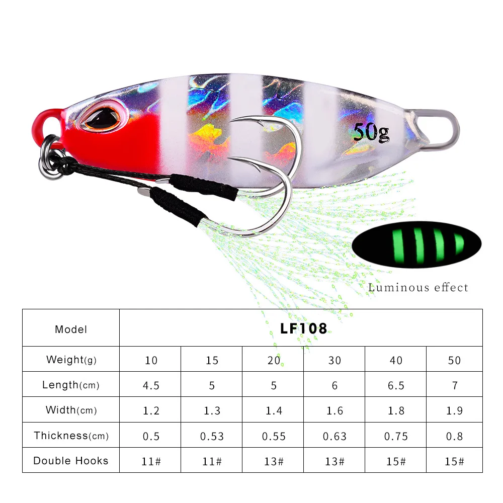 Big Jig Fishing Lure Weights 10-50g Fishing Jigs Saltwater Lures Metal Bass  Jig Isca Artificial Fake Fish Glitter Holographic - AliExpress