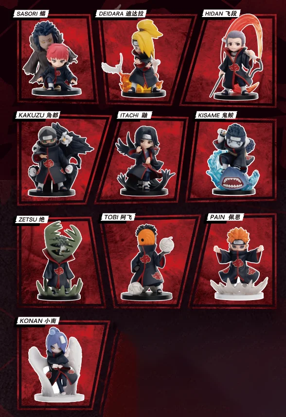 ポップマート レゾナンス ナルト疾風伝 対暁シリーズ フィギュア