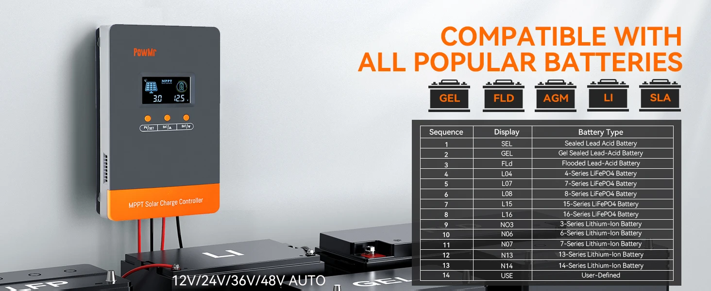 100A 80A MPPT Solar Charge Controller 12V/24V/36V/48V Max Solar Panel PV 160Vdc