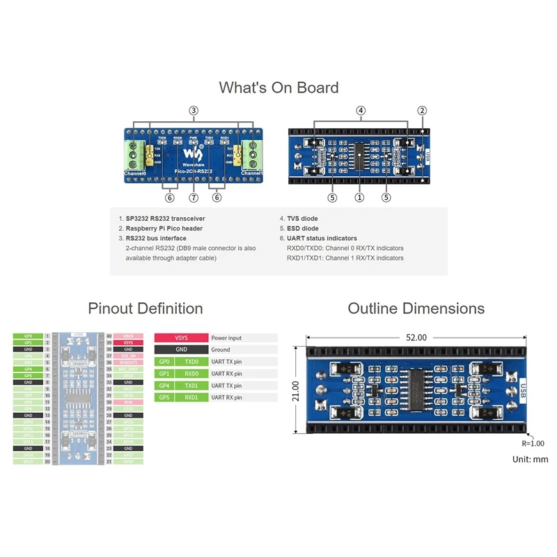 Waveshare 2-Channel RS232 Module For Raspberry Pi Pico SP3232EEN Transceiver UART To RS232