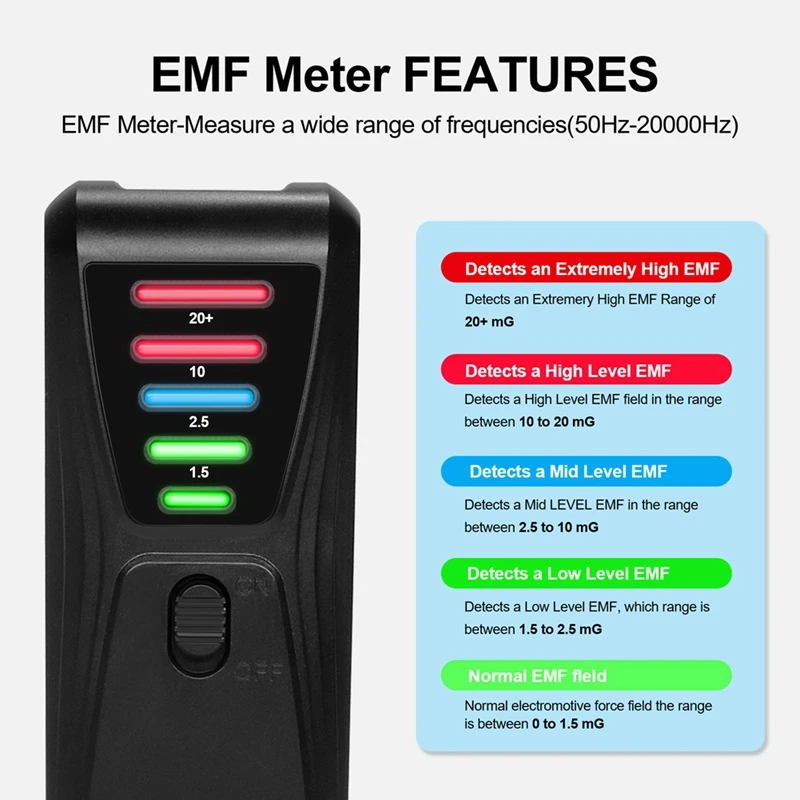 CEA Portable Electromagnetic Field Radiation Detector EMF Meter EMF Detector
