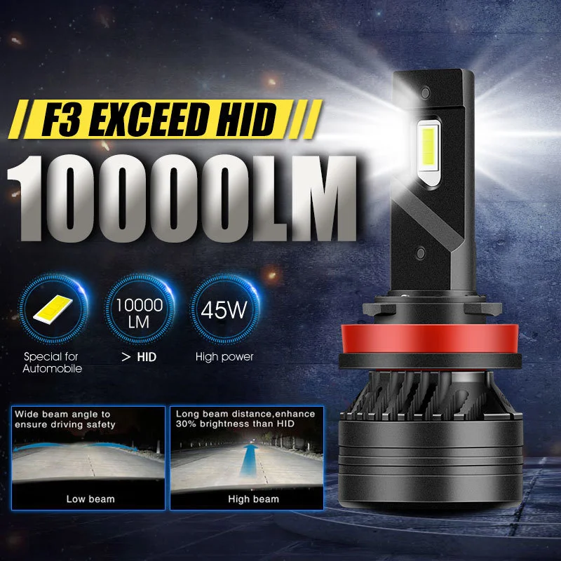 F3 90W H7 Led Canbus 20000LM High Power Headlight H1 H4 H8 H11 9005 9006 Hb3 9004 9007 H13 9012 Led Bulb Turbo Lamp For Car 2PCS led lights,led bulbs,led headlights,led car lights,led car headlights,car headlamps