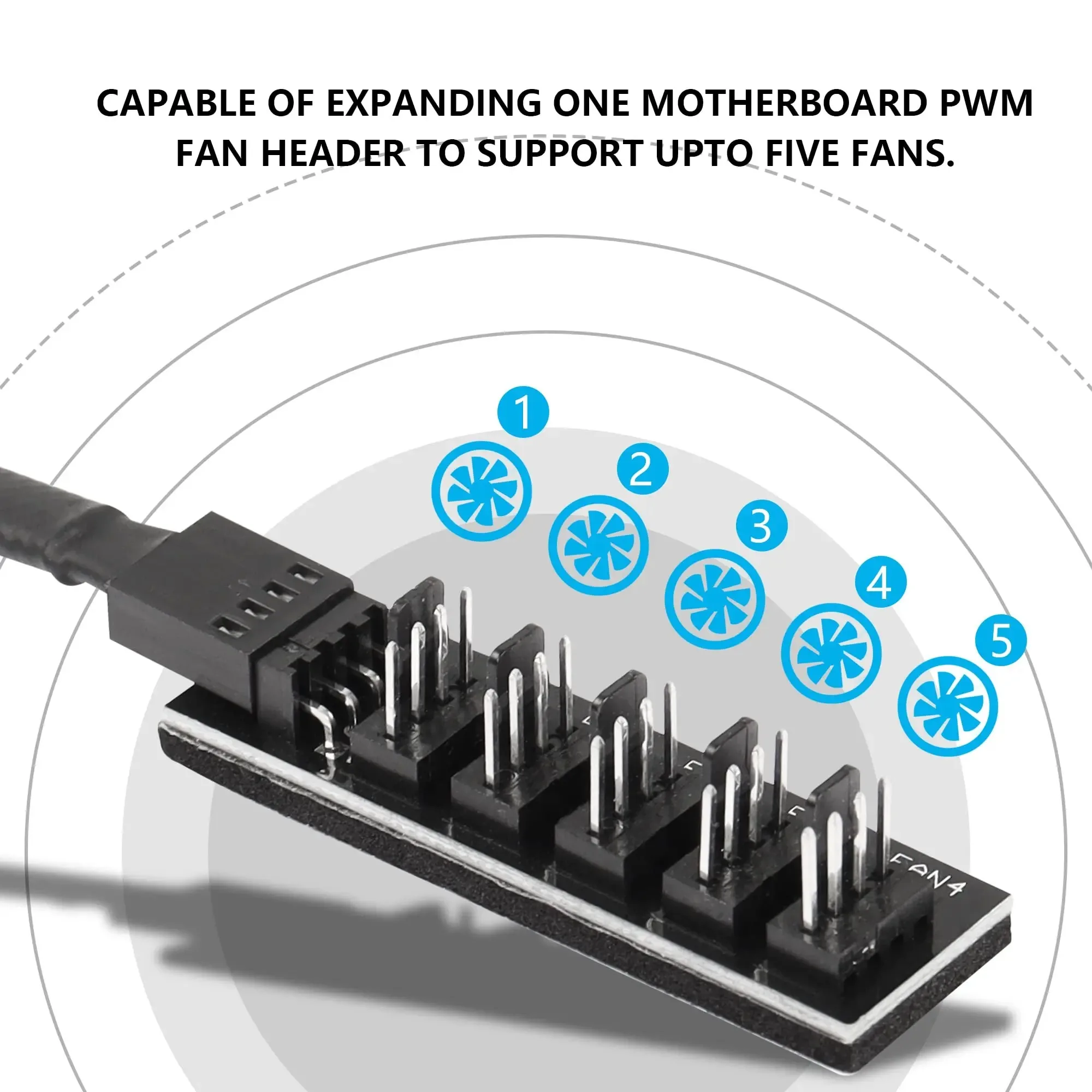 4Pin PWM 1-5 Way Fan Hub Splitter with Braided Cable, 3/4-Pin Compatible for CPU