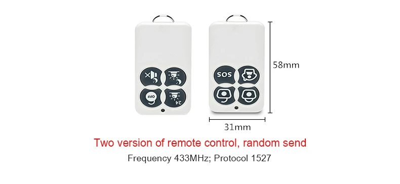 sensor e detector