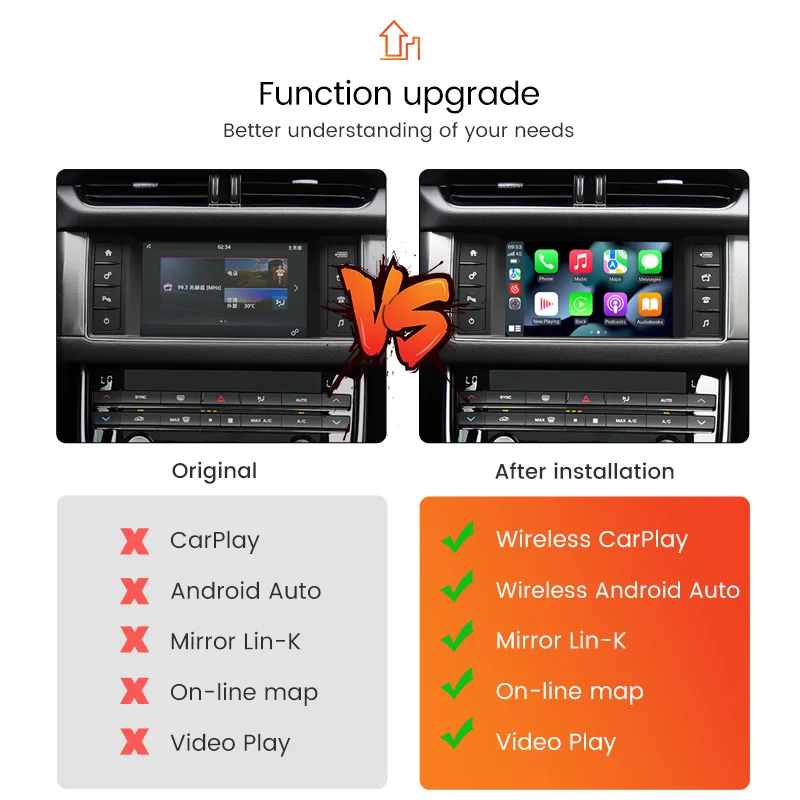Ծ ι ι ̺ũ XE XF   ȵ̵ ī÷ AI ڽ, OEM ̽ ̷ Lin-k GPS ̼
