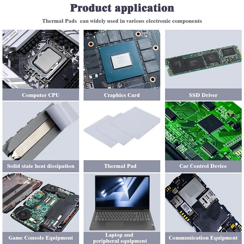 OEM 21W Thermal Pad Silicone Plaster Thermal Pad CPU GPU Water Cooling Mat 85x45