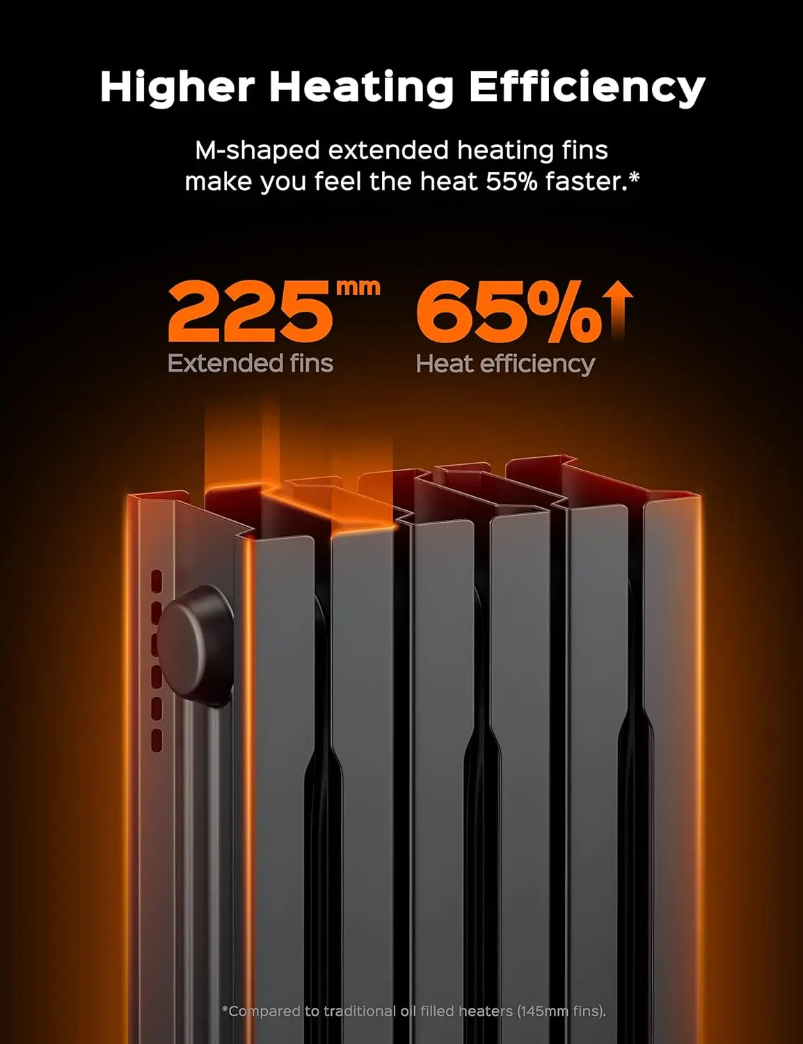 Oil Filled Radiator Heater, Electric Radiant Heater with Remote Control, 4 Modes, Overheat & Tip-Over Protection, 24h Timer, Dig