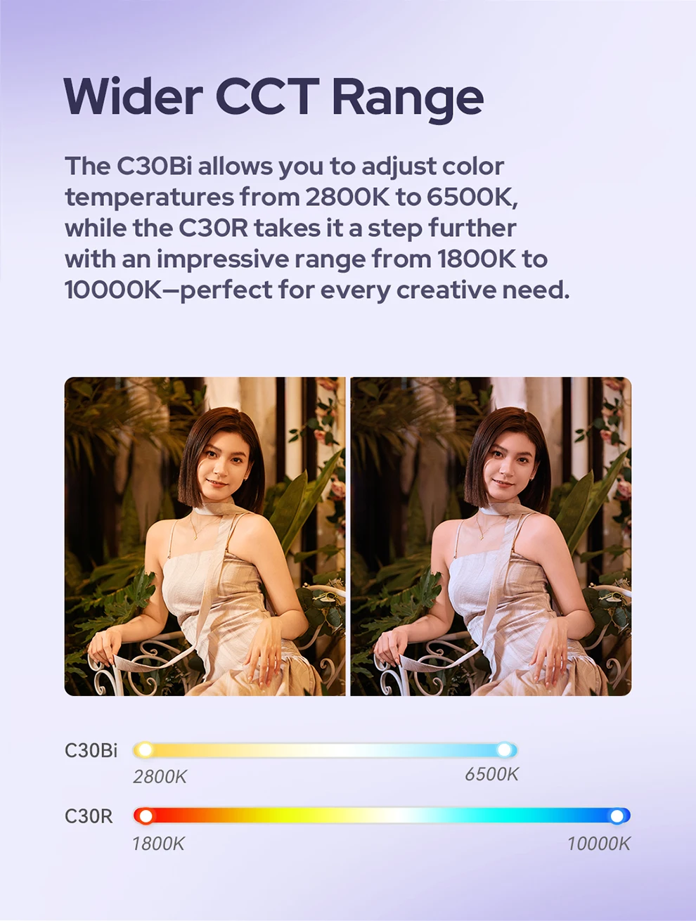 C30Bi C30R Litemons LED Light Panel Lightweight CRI94+ TLCI96+ 2800K-6500K Pocke