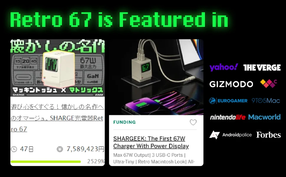 Shargeek Retro 67 GaN Charger With Power Display description image 5