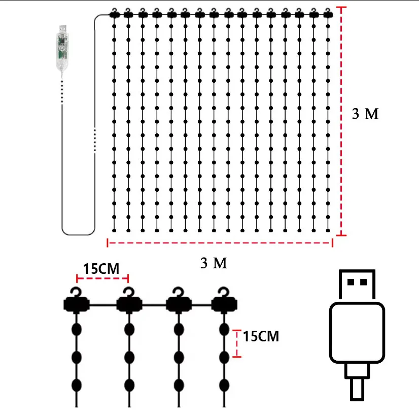 USB 3x3M
