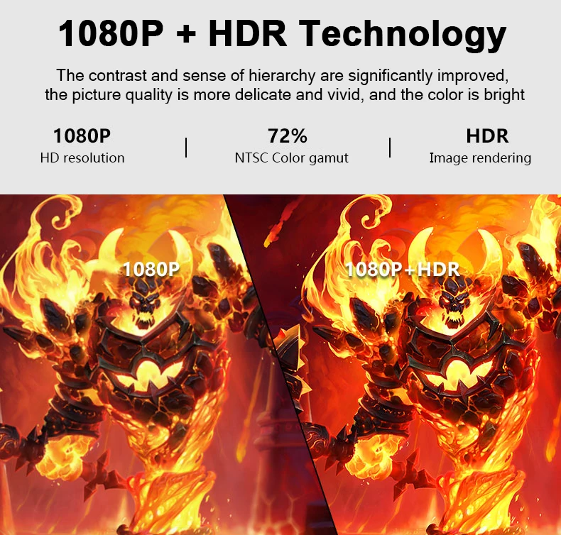 ޴ ʹ USB C Ÿ HDMI ȣȯ , PS4 PS5 ġ ӿ ǻ ̹ , 13.3 ġ, 1080P