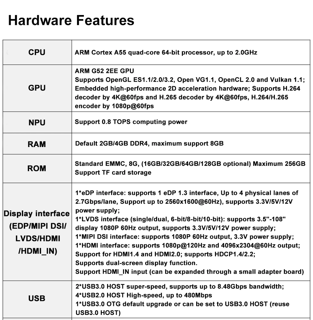 RL-068Q01GN ARM Cortex A55 4-core Rockchip RK3568 Development Board Open Root Pe