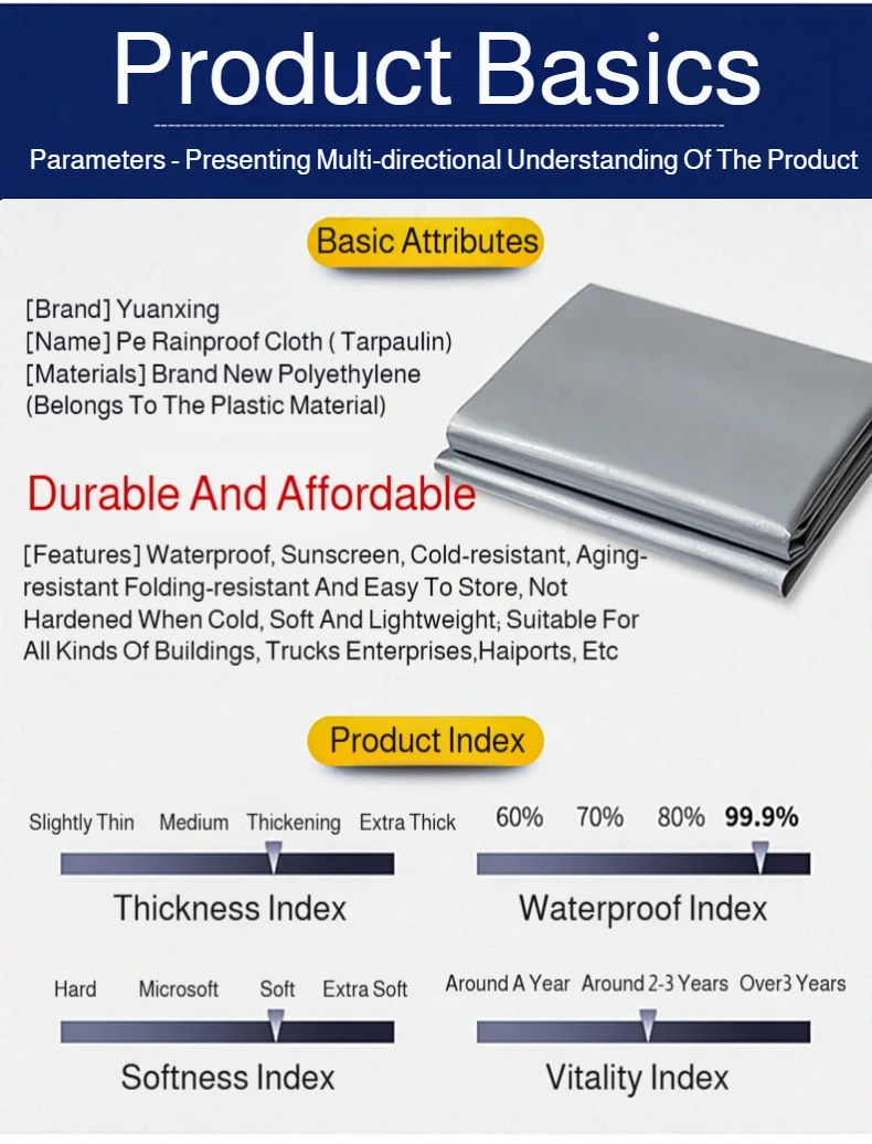 Thickened Waterproof PE Tarp Wear-resistant Rainproof Sun Shade Cloth Outdoor UV Resistant Tarpaulin for Garden Camping Tent