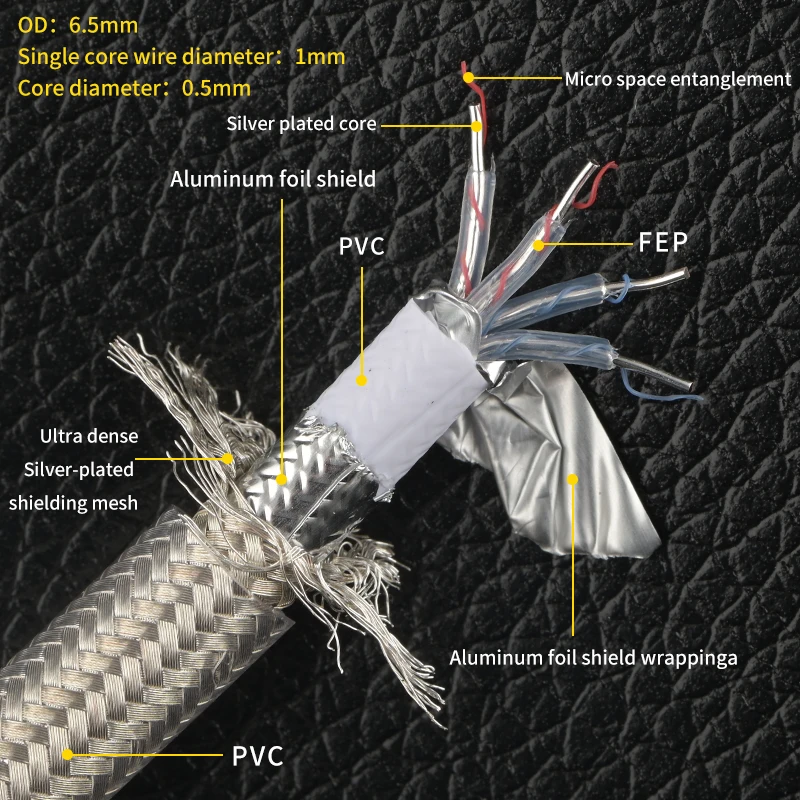 OCC ǹ  ̺,  USB a to b  Ʈ to typec ڵ  ī ̺, DAC ȯ ̺, OTG  ̺