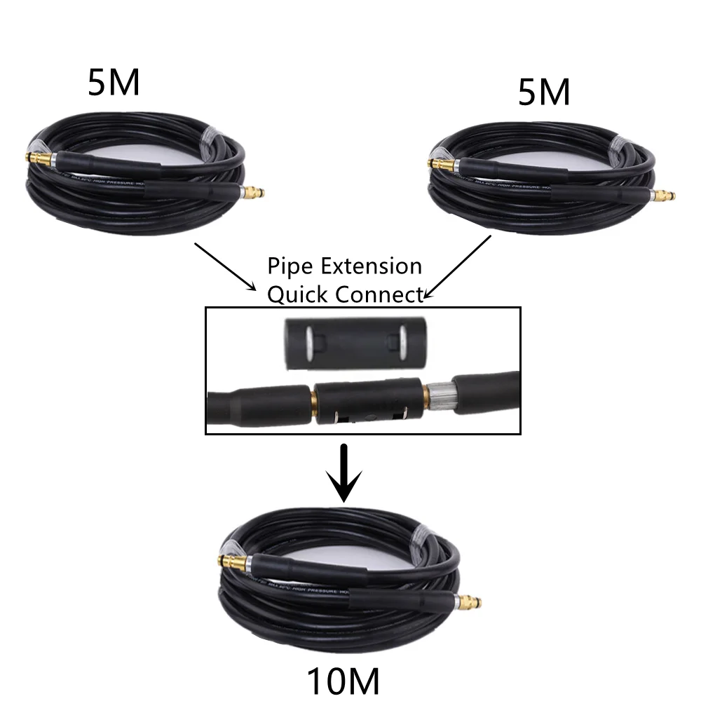 Adaptador De Manguera Para Pistola De Agua De Alta Presión - Pack De 2, Latón Y Plástico, Compatible Con K2 Y K3, Conexión Rápida