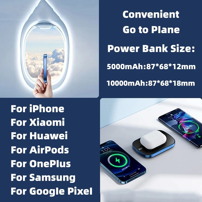 Magnetic Power Bank 10000mAh For iPhone Samsung Xiaomi External Auxiliary Spare Battery Portable Wireless Charger Mini Powerbank