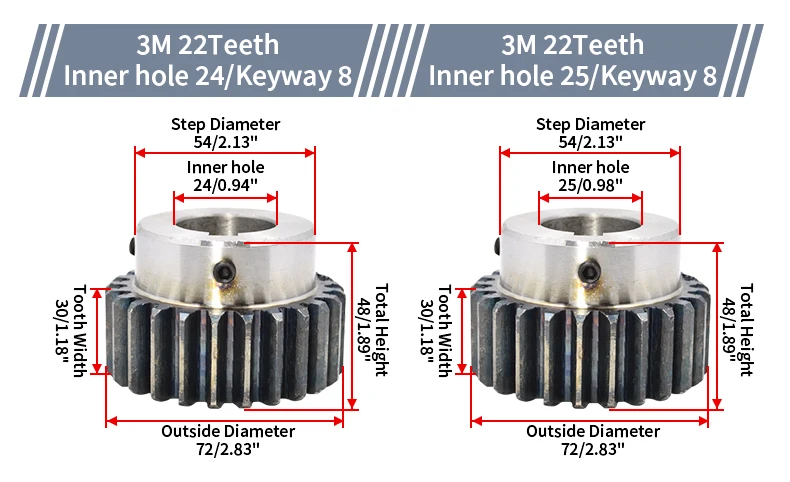 1/2/4PCS Konvex Getriebe 3M 14T/15T/16T/18T/20T Gerade Ritzel Getriebe Mit Schritt Innen Loch 12/14/16/18/20/30mm CNC Übertragung Getriebe – Detail 33