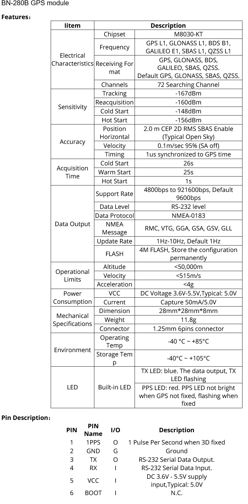 BEITIAN BN-280B RS-232 GPS GLONASS GNSS 모듈 4M 플래시 NMEA-0183 차량용 GPS 수신기 드론 위치 추적용