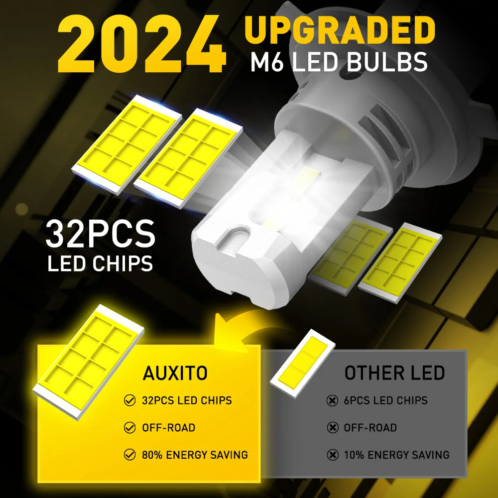 AUXITO LED Canbus 자동 헤드램프, HB2 9003 LED 헤드라이트, 하이 및 로우 빔 H4 헤드 램프, 마쓰다 포드 포커스용, 12V, 20000LM, H4, 2 개