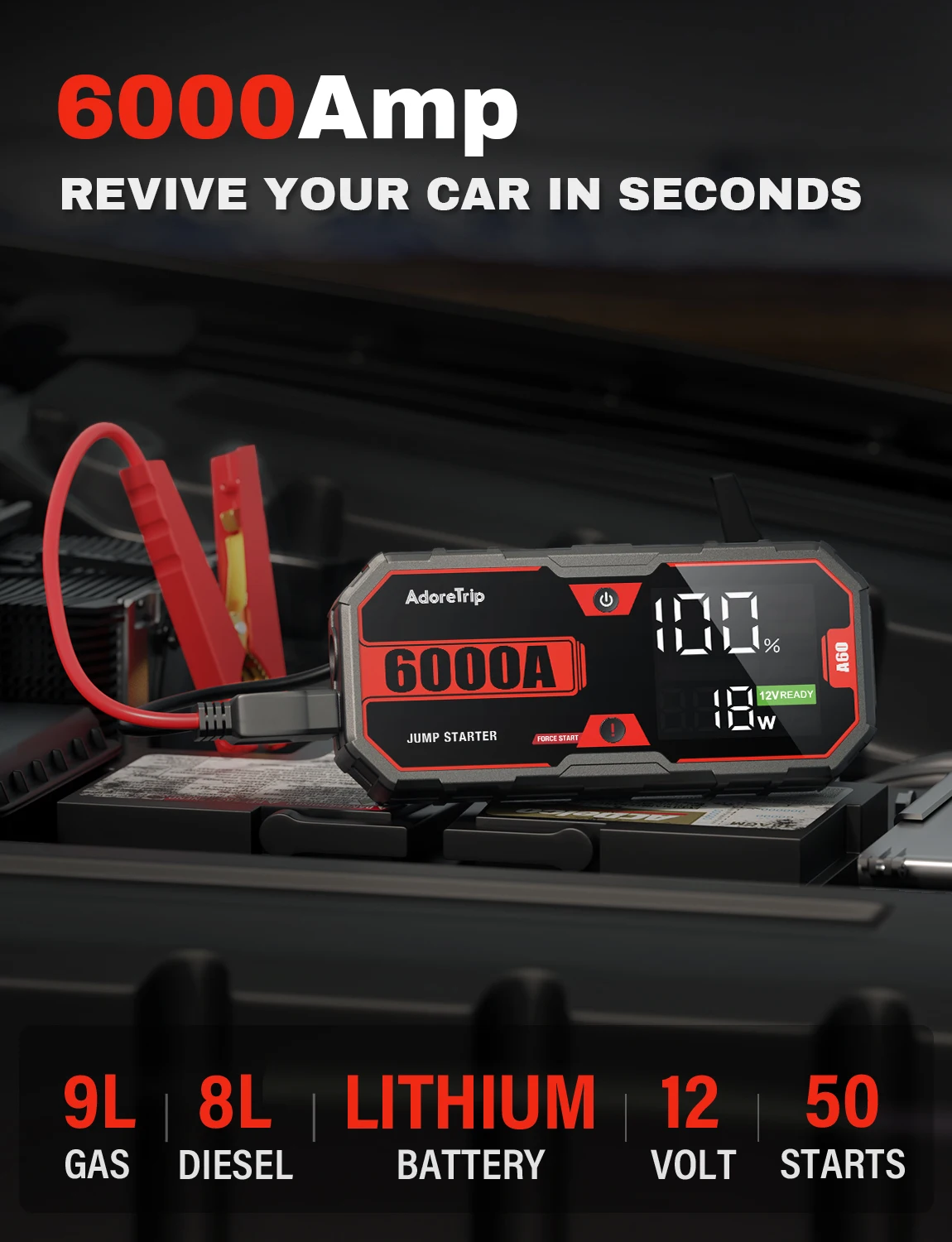 AdoreTrip 20000mAh Car 6000A Portable 12V Jump Starter Power Bank 12V Auto Battery Emergency Charger Booster Starting Device