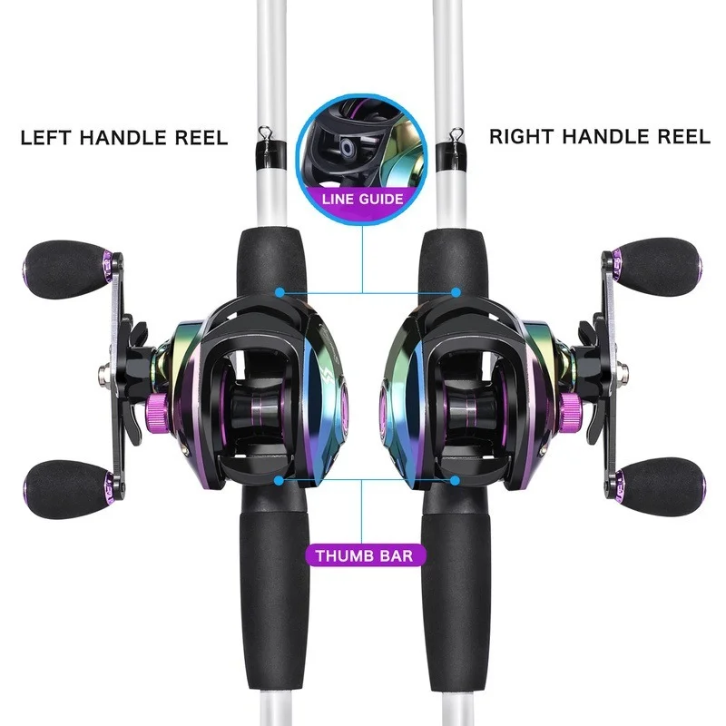 https://ae01.alicdn.com/kf/S25b114ead85e4d9ab89592e28f0048d2C/Sougayilang-Baitcasting-Reel-7-2-1-High-Speed-8KG-Max-Drag-Fishing-Reel-Magnetic-Brake-System.jpg