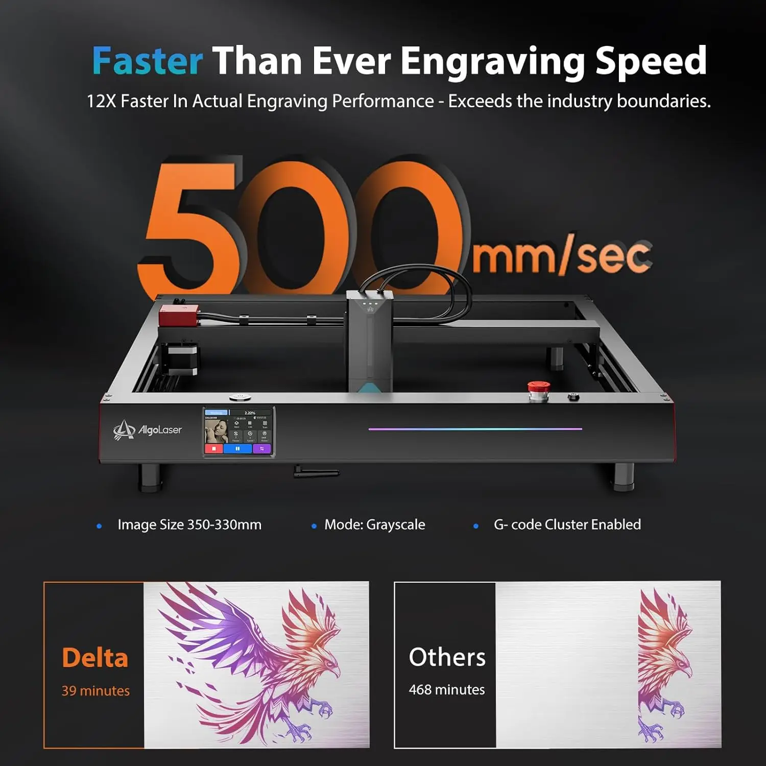 AlgoLaser Delta Powerful CNC Wood Engraver Cutter Woodworking DIY Tools Wifi Phone Offline Laser Metal Engraving Cutting Machine laser engraving machine