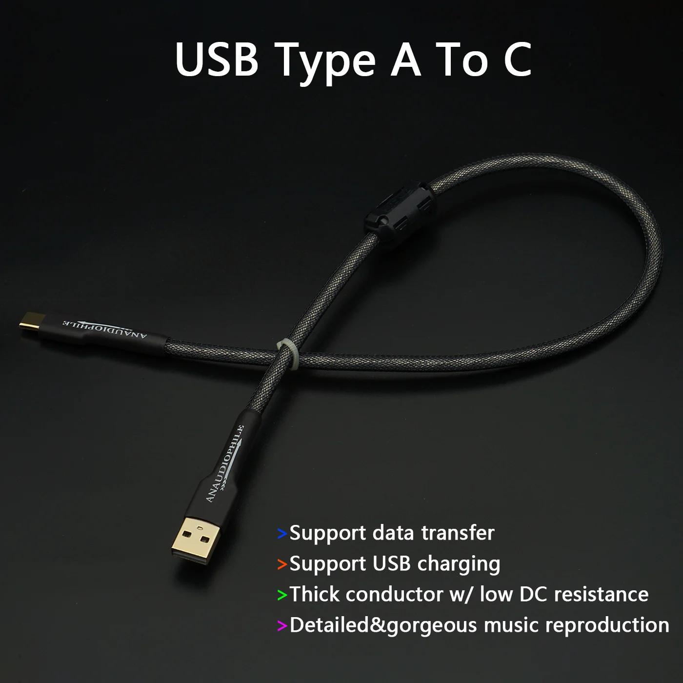 HiFi DSD  Ϳ USB  C-C ̺ β ü ϰ ȭ  DAC USB 