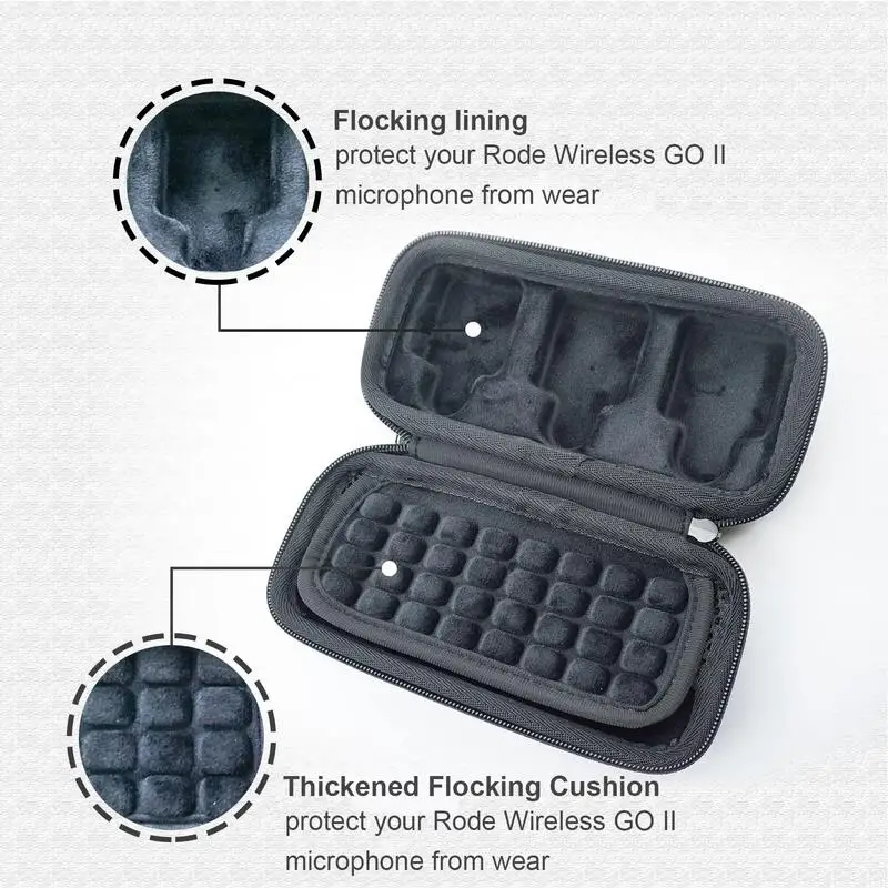 Viagem Dura Substituição para Rode sem Fio go ii go Duplo Canal Compacto Digital sem Fio Sistema Microfone Lavalier Case de - Image 4