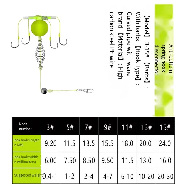 2025 String Hook Fishing Bait Cage Four Hook Carbon Steel Line Group Feeder Sinker Float Sharp Fishing Spring Bait Cage Sea 6