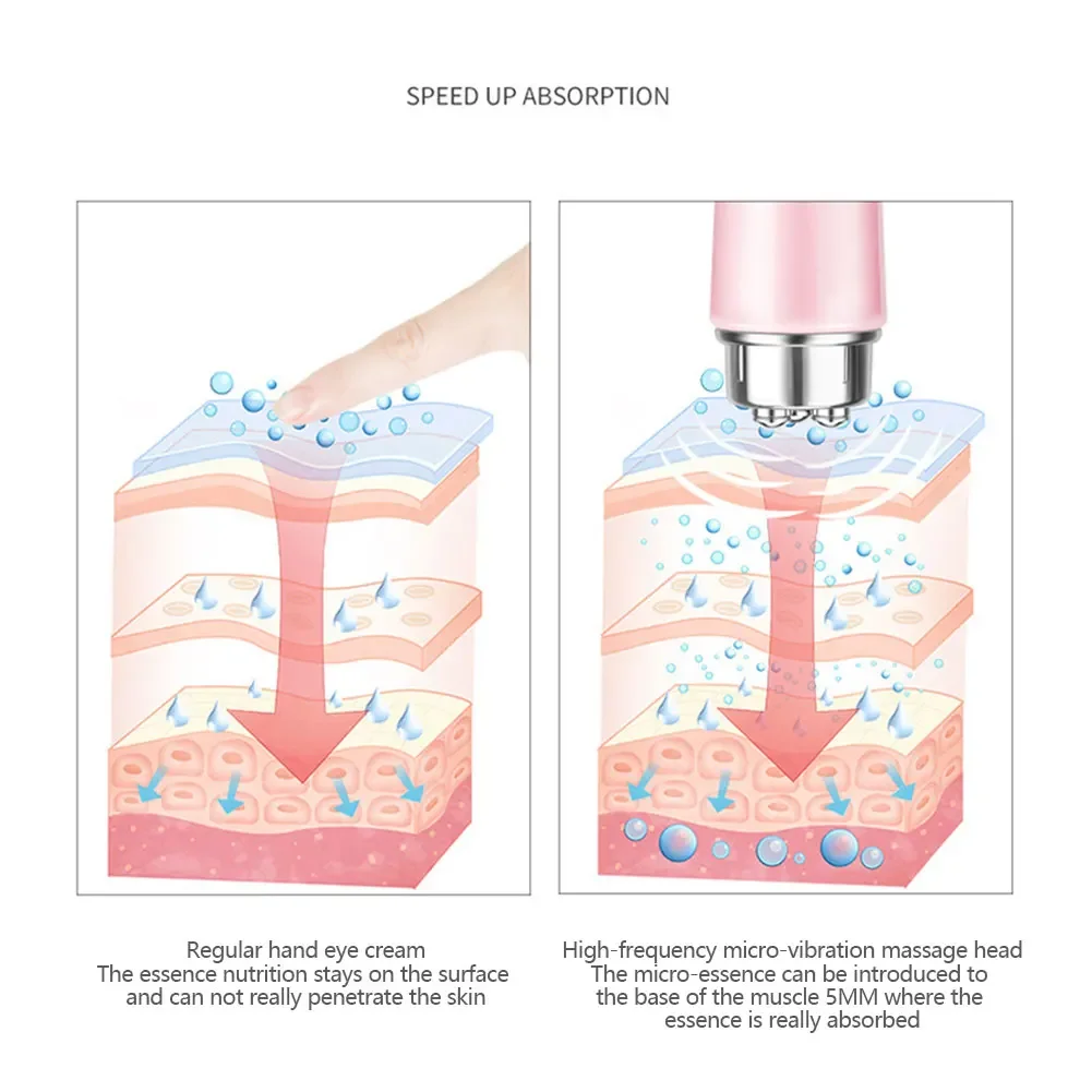 4 In 1 Electric Eye Massager For Relax Eye Dark Circles Bags Wrinkles Puffiness