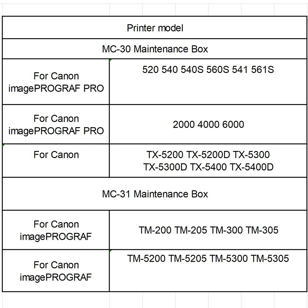 MC-30 MC-31 Maintenance Tank Chip Resetter For Canon TX-3100 TX-3000 TX-4100 TX-4000 GP-200 GP-300 TA-20 TA-30