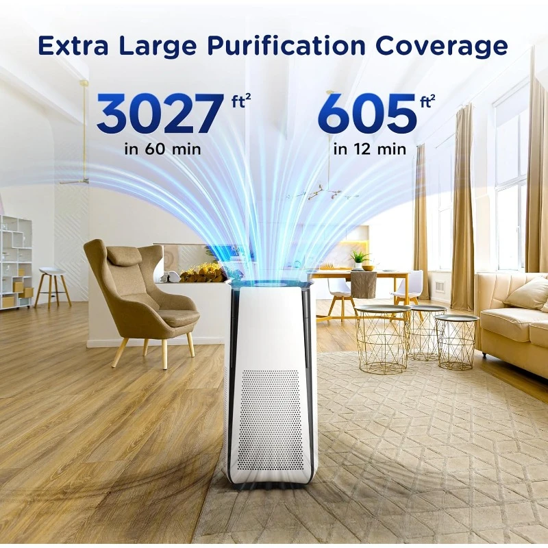 Air purifier for large rooms in the home Cleans up to 3027 square feet in 1 hour Removes pet dander dust  and pollen easy set up 2