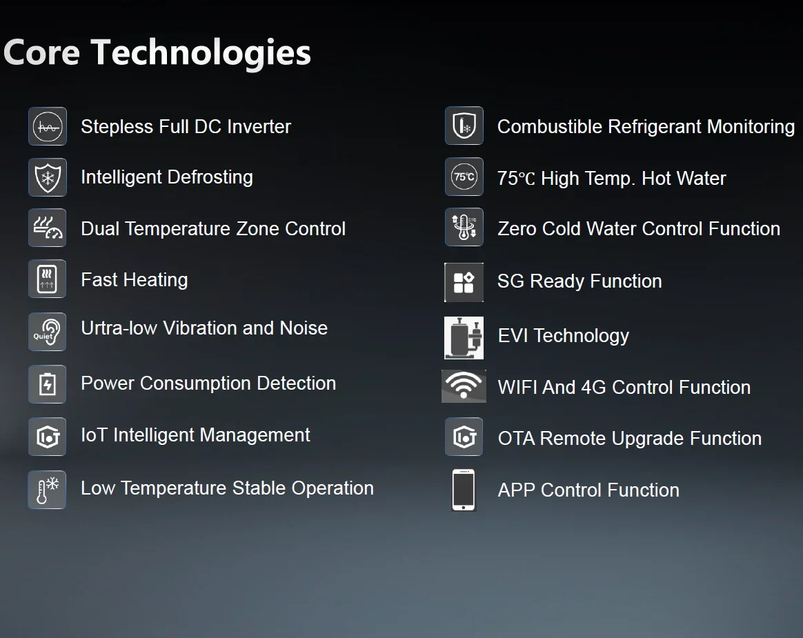 Commercial 4kw- 28kw Swimming Pool Heater R32 DC Variable Frequency Swimming Pool Heat Pump