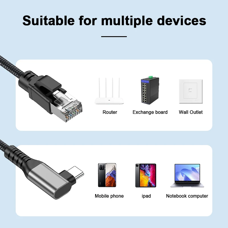 앵글 USB C-이더넷 케이블 2500Mbps 기가비트 이더넷-USB C 케이블 호환 가능한 Thunderbolt 4/5 MacBook Pro/Air iPhone용