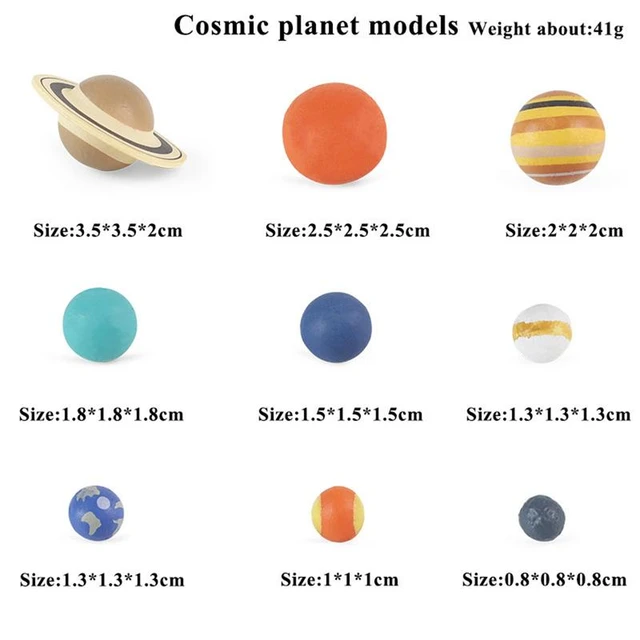 Simulation Toys Cosmic Planet Model Milky Way Solar System Earth STATIC  model#