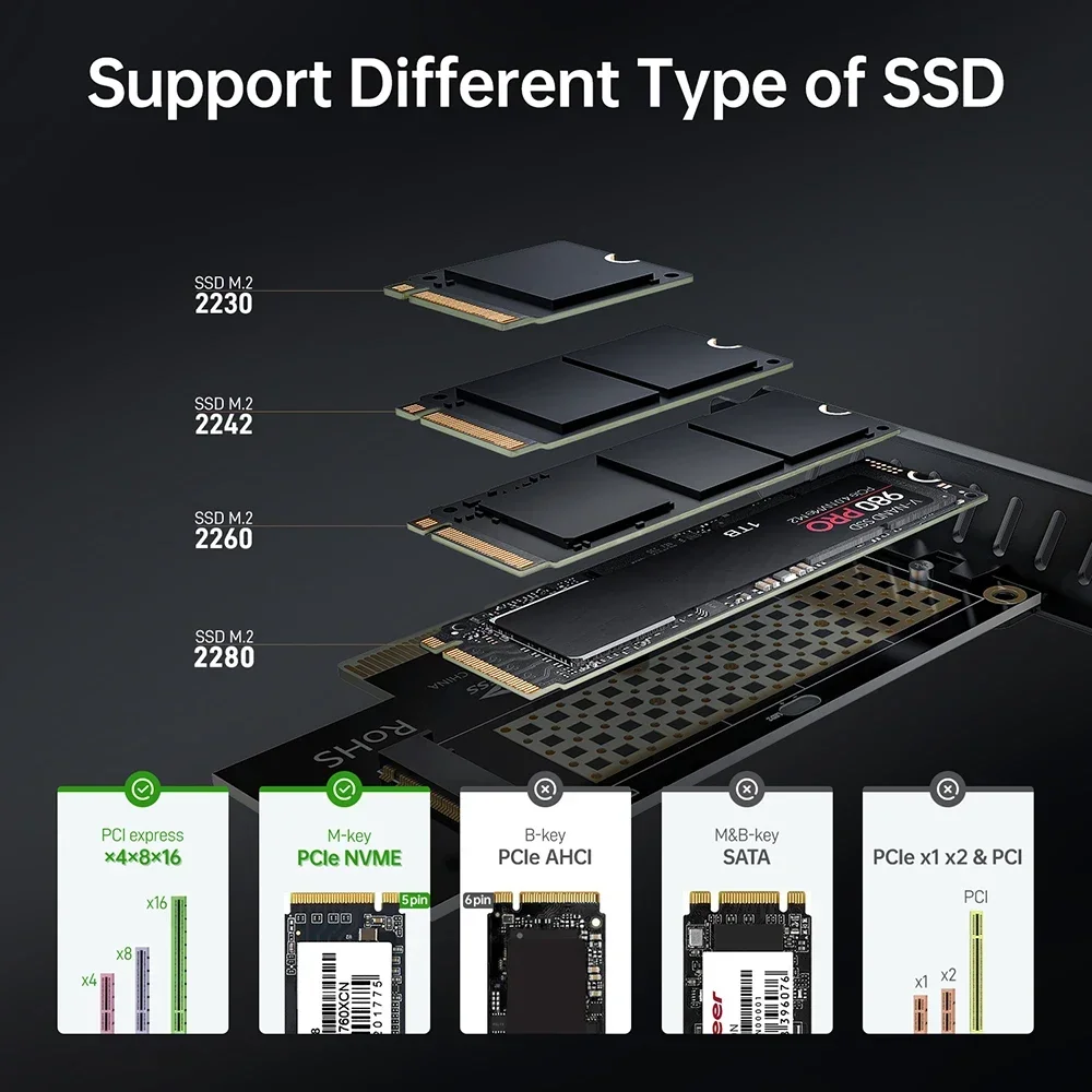 SSD Adapter Card M.2 to PCIe Adapter PCIe Adapter Card PCIe Expansion Card M.2 Expansion Card JEYI PCIe to NVMe Adapter With Aluminum SSD Heatsink Cooler, 64Gbps M.2 ssd Gen4 PCIe 4.0 X4 X8 X16 Expansion Card for Desktop