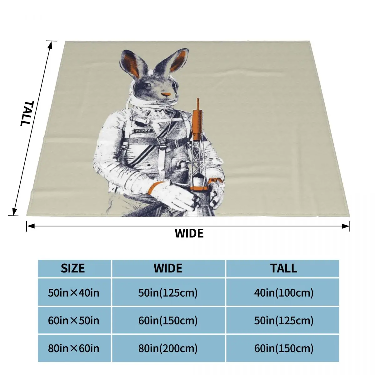 ħ�� �غ� ħ�뺸 ���� ��� ���� ��信 Peppy ��� ħ�뺸