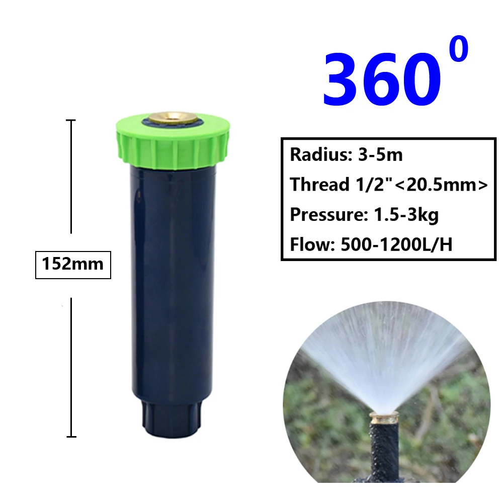 ������ �˾� ������Ŭ��, ���� �ܵ� ���� ������Ŭ��, �޼� ���, ������ �� ��������, 90 180 360 ��, 1/2 ��ġ