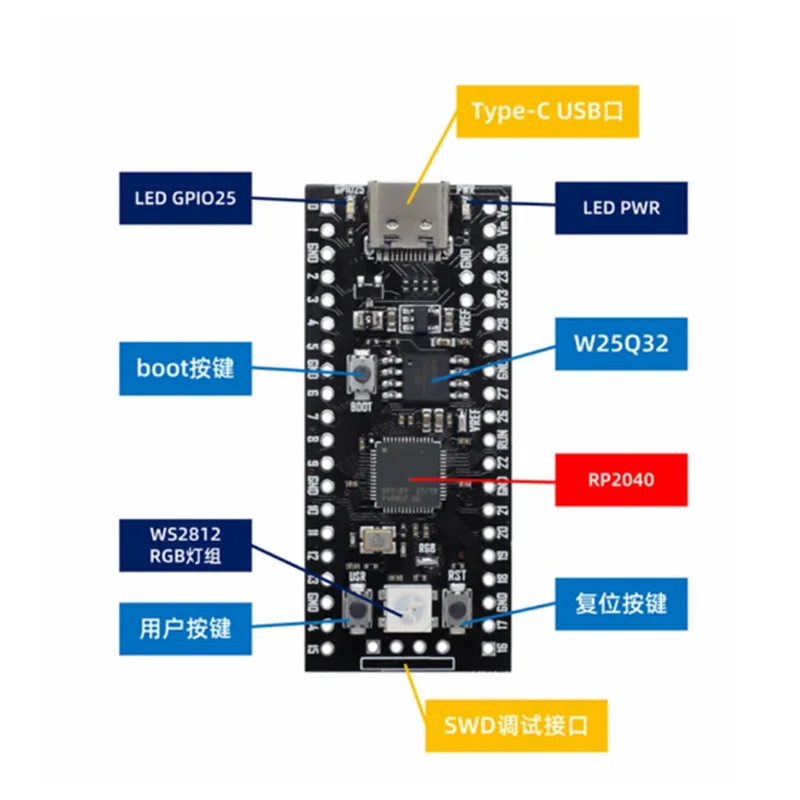 RP2040 코어 보드 TYPE-C USB-C, 라즈베리 코어 보드 RP2 라즈베리 파이 피코 마이크로파이썬용, 4mb, 16mb, 10 개