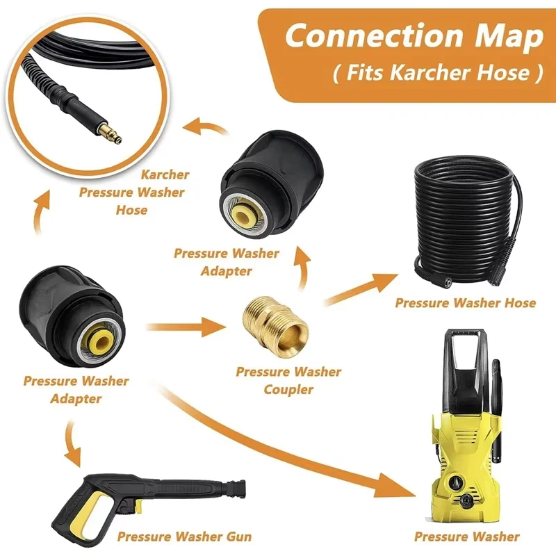 Metal connector hose connector flexible quick release adapter M22-14 high-pressure cleaning machine K series adapter 6