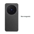 Carbon Black 1500D