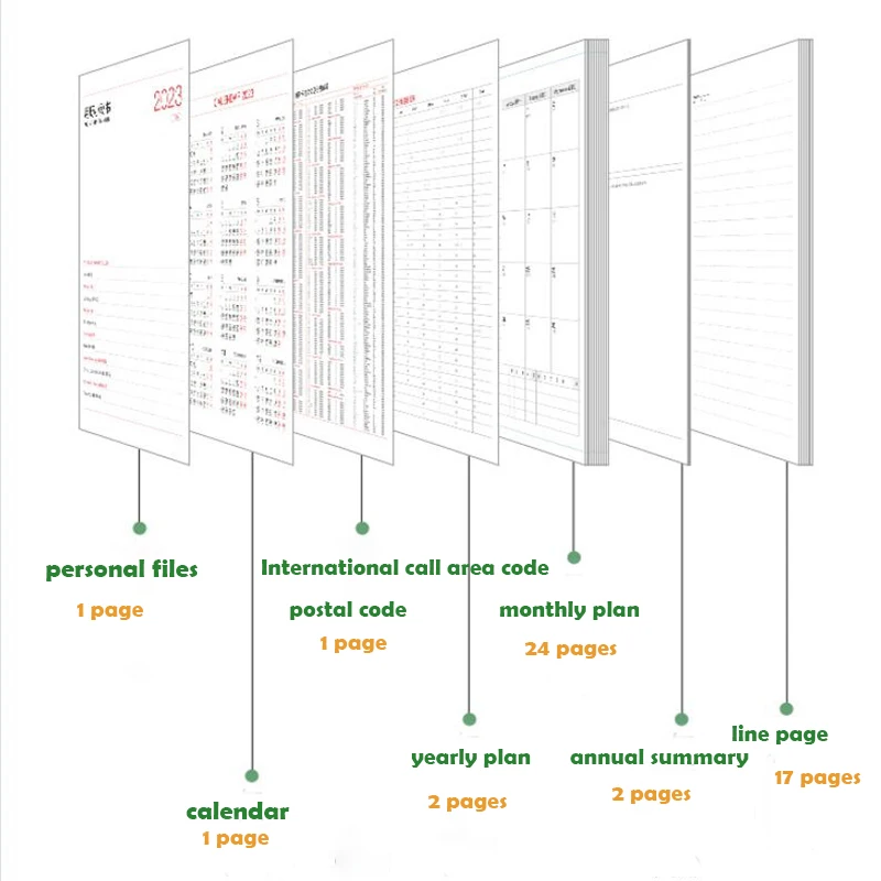 T8WC 2024 Feuille de planificateur annuel Bloc-notes To Do List