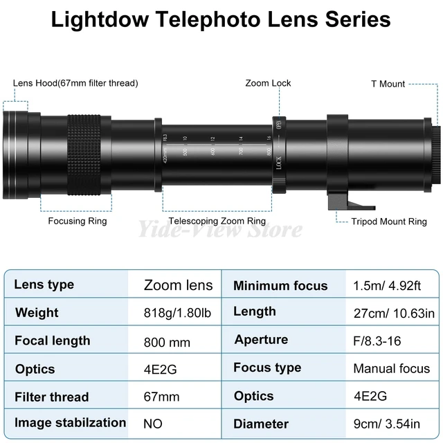 30-15 Lightdow 420-800mm F/8.3 望遠ズームレンズ Amazon.co.jp: Lightdow 望遠レンズ420-800mm f/8.3 マニュアル
