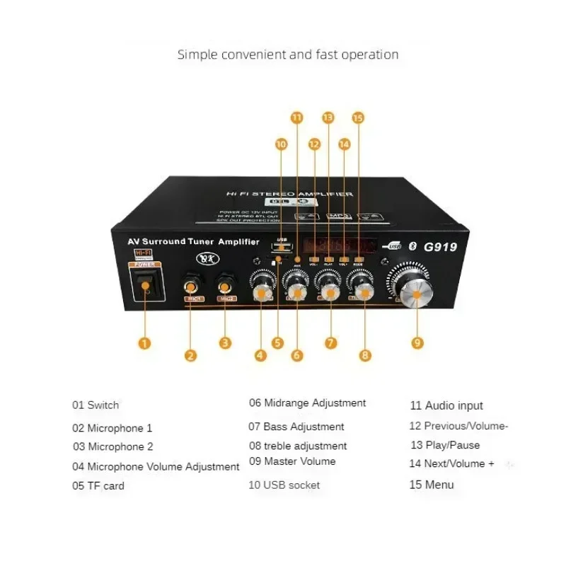 미니 오디오 블루투스 스테레오 파워 앰프 FM SD 하이파이 2채널 앰프 파워 앰프 차량용 12V USB SD 카드 MP3 플레이어