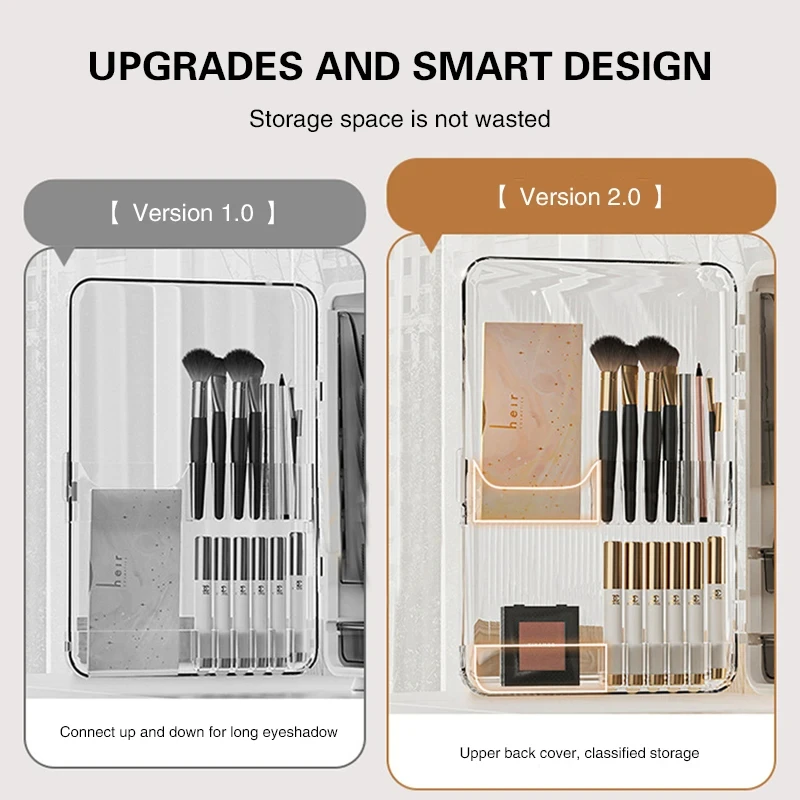 Multi-Functional Cosmetic Storage Box Dressing Table Household Transparent Large Capacity Drawer Storage Cabinet Dustproof Box 3
