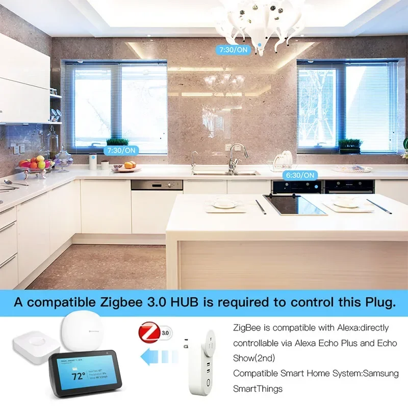 맞춤형 ZigBee 3.0 스마트 소켓 플러그(2개의 USB 인터페이스 포함) Tuya 스마트 라이프 원격 음성 제어 SmartThings Alexa Google 홈
