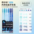 Acrylic Blue Set