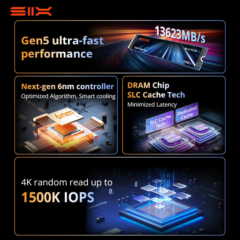 内蔵型SSD SIX15000 pro M.2 1TB PCIe 5.0 13600MB/s SIX X15000Pro 1TB 13623MB/s PCIe 5.0 M.2 NVMe SSD, 2GB